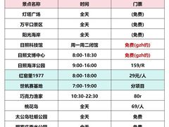 -巧克力渔家.小船海鲜家常菜(万平口店)