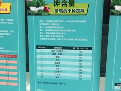 -北京协和医院(东单院区)