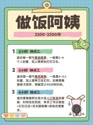 -北京妇产医院(东院)