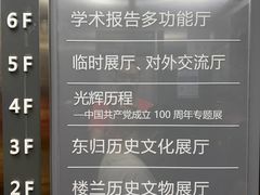 -巴音郭楞蒙古自治州博物馆
