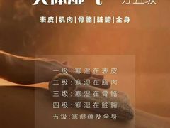 -名医堂永康中医·推拿正骨·针灸·艾灸