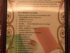 -青岛葡萄酒博物馆