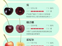 -盒马鲜生(顺义店)