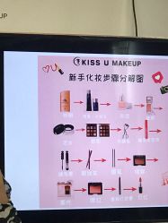 -KISS U 国际美学