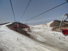 -北京万龙八易滑雪场