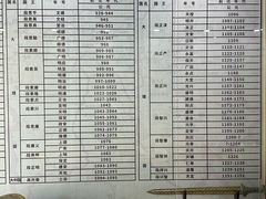 -南诏风情岛