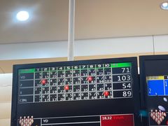 -广州保龄球馆(广州天河体育中心店)