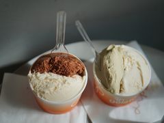 -Dip in Gelato(富民路店)