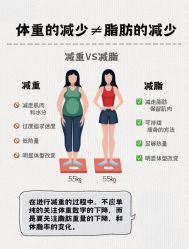 -Fundi张玉珊修身堂·indiba·BTL科技瘦身