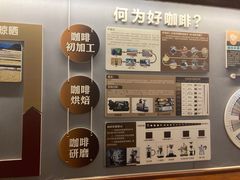 -比顿咖啡文化馆(升阳路店)