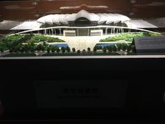 -中国铁道博物馆(正阳门馆)