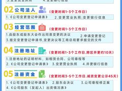 -星星企服·财税服务·工商注册·资质代办