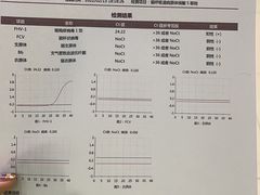 -关爱动物医院·心脏·中兽医·异宠(金牛路分院)