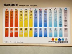 -英派斯健身旗舰店(海信国际中心馆)