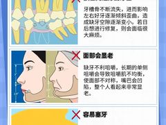 -泰康拜博口腔医院(江北总院)