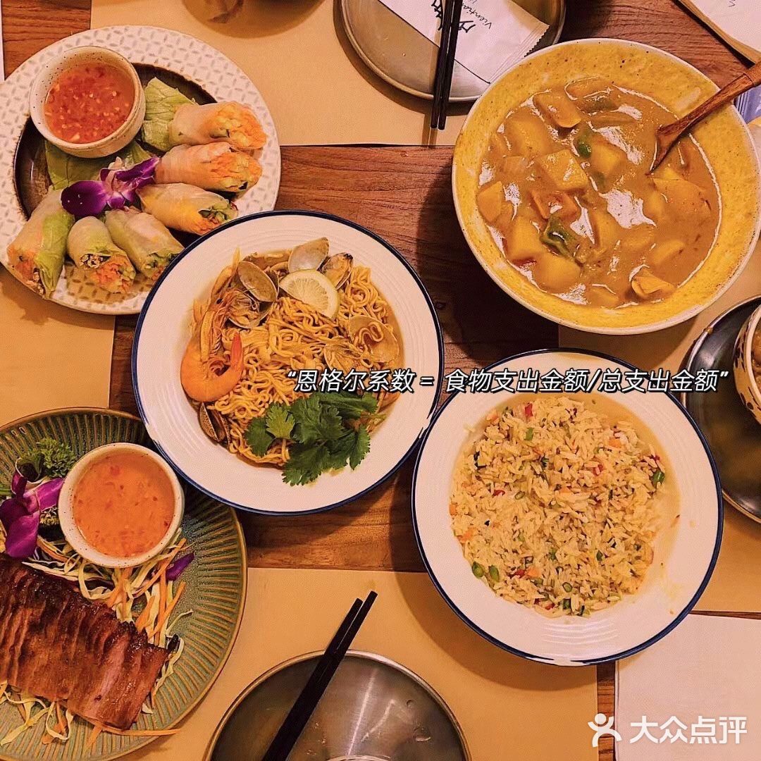 藏在居民楼的🇹🇭菜
