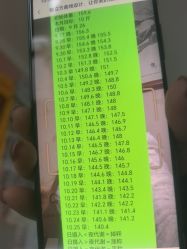 -瘦立方身材管理中心