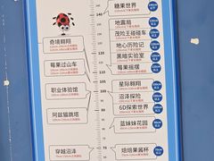 -蓝精灵乐园·世茂精灵之城主题乐园