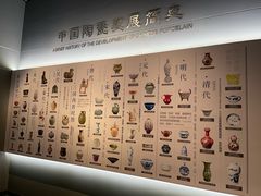 -镇江博物馆