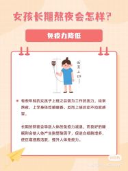 点击看大图 -香薇妮丝女子减肥院