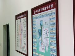 -张钰强中医正骨推拿连锁(唐家人才公寓店)