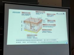 -Cream88颜皮肤管理中心