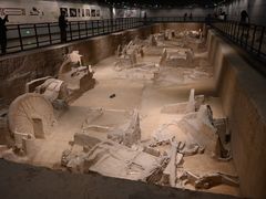 -洛阳周王城天子驾六博物馆