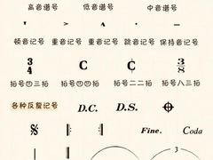 -Melody Mentor音乐私教馆(朝外·悠唐店)