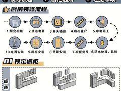 -居丽装饰空间设计(总部)