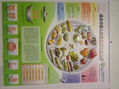 -首都医科大学附属北京友谊医院(西城院区)