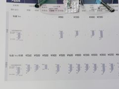 -美空眼镜·星趣控·新乐学·控优点合作店(周浦万达店)