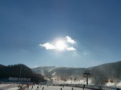 -中旅松花湖滑雪场