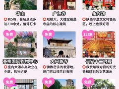 -西安城墙·碑林历史文化景区