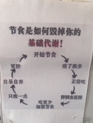 -瘦立方身材管理中心