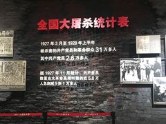 -南昌八一起义纪念馆