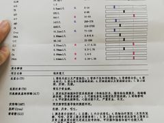 -玖佳宠物医院·泌尿·骨科·中老年病