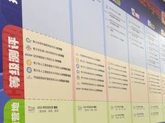 -童程童美少儿编程乐高机器人(红谷滩校区)