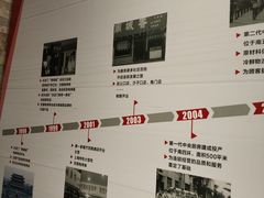 -南城香(四路通店)