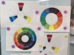 -至尚形象·化妆服饰搭配礼仪培训