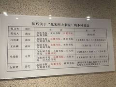 -湖南大学-中国书院博物馆