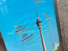 -中央广播电视塔