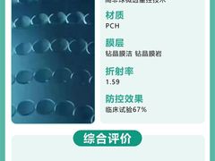 -亿视康青少儿眼镜(五官科店)