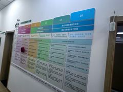 -约读书房(市南校区)