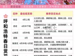 -乌素图国家森林公园