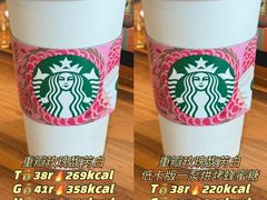 -星巴克(深圳布吉万象汇4F店)