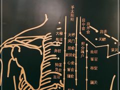 -裕和堂中医推拿艾灸(太古汇臻品店)
