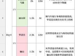 -秦始皇帝陵博物院-丽山园