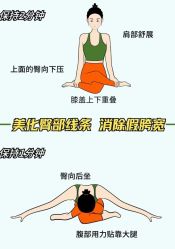 -Fundi张玉珊修身堂·indiba·BTL科技瘦身