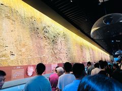 -大庆市博物馆