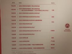 -北京大学赛克勒考古与艺术博物馆